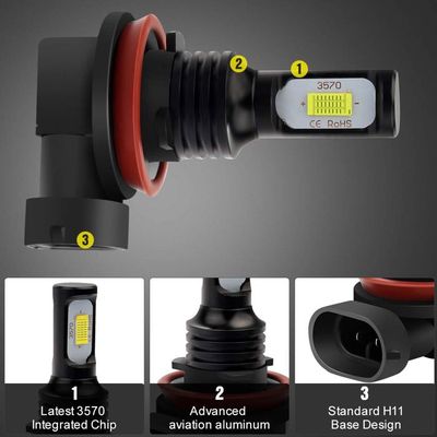 2 Ampoules LED Feux De Jour 9 SMD Blanc - Pour Roulage Diurne Ou Antibrouillard, Marque ANGRONG