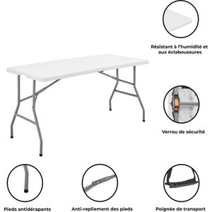 Table Pliante De Camping Réglable 120 X 60 Cm Effet Rotin Noir Table Pique Nique