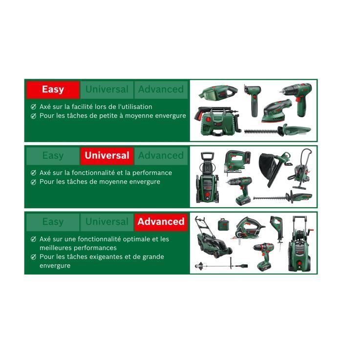 Kit d'accessoires 5 pcs pour aspirateur Bosch / Kärcher AdvancedVac 20 et  autres