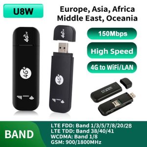MODEM - ROUTEUR Version européenne - Routeur USB sans fil Hotspot 