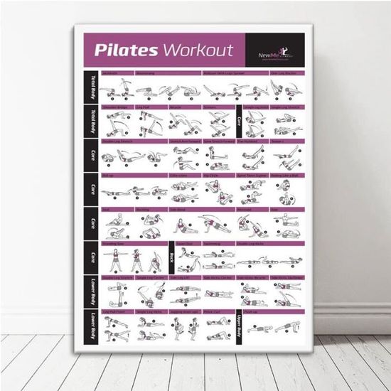 Affiche d'haltères de Sport, de musculation, de Fitness, de Kettlebell, tableau d'exercices d'entraîne 24x36 (No frame) -THJR29613