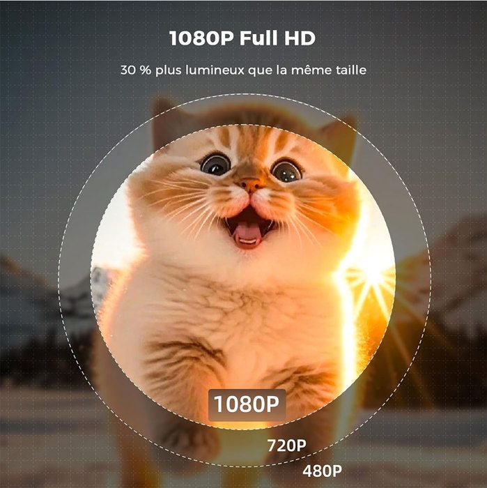 Ini Projecteur Portable Auto Keystone, Vidéoprojecteur Intelligent 4K