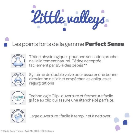 Biberons Tetines Doseur De Lait Goupillon Bebe Confort Kit Naissance Perfect Sense Le Repas De Bebe Biberons Et Accessoires Biberons Tetines Doseur De Lait Goupillon Bebe Confort Kit Naissance Perfect Sense Le Repas De Bebe Biberons Et Accessoires