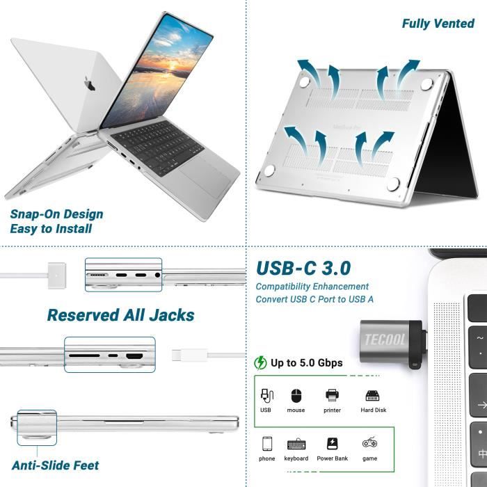 TECOOL Coque Compatible avec MacBook Air 13 Pouces Retina 2021 2020 2019  2018 (M1 A2337/A2179/A1932), Case Brillant Étui Rigide Mince Plastique  +Protection EU Clavier en Silicone, Transparente : : Informatique