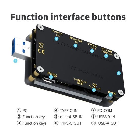 YOSOO testeur de tension USB Testeur d'ampèremètre USB multifonctionnel à  fonction de retournement d'écran de compteur de - Cdiscount Bricolage