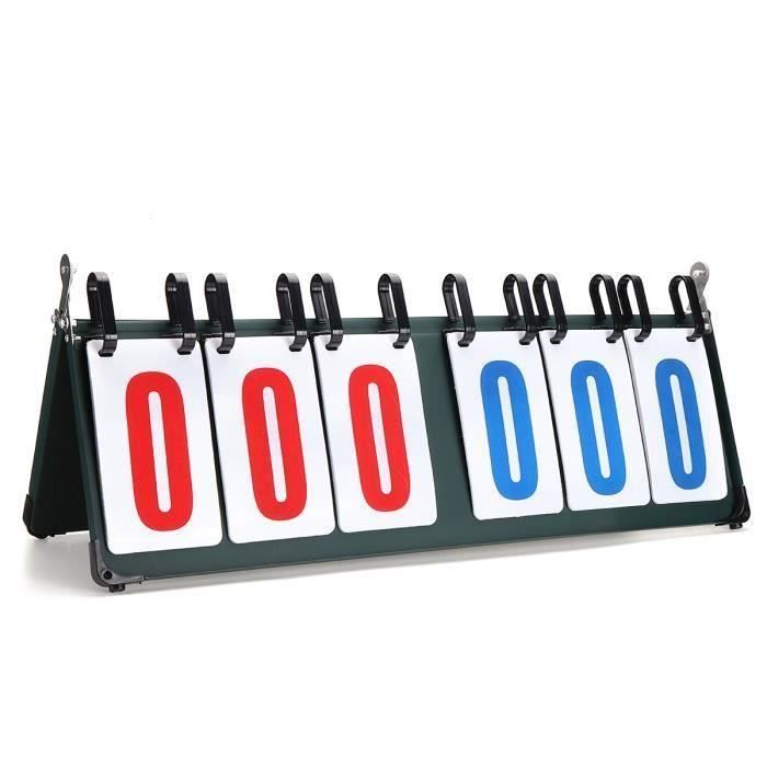 Tableau Score Achat Vente Pas Cher