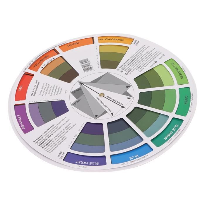 Atyhao Roue chromatique des pigments Roue de Couleur de Tatouage Guide