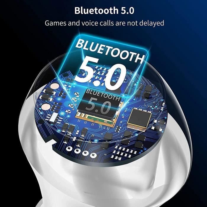 Ecouteurs Bluetooth 5.0, Casque sans Fil - Cdiscount TV Son Photo