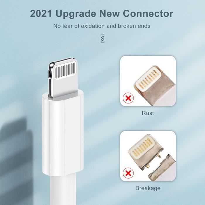 Câble iPhone 2M 2Pack [Certifié MFi], Câble Chargeur iPhone 2M Long Cable  Lightning USB Cable iPhone Charge Rapide Fil Chargeur iPhone Cordon pour  Apple iPhone 14/13/12/11 Pro Max/XS/X/8/7/6/5/SE,iPad : :  Informatique