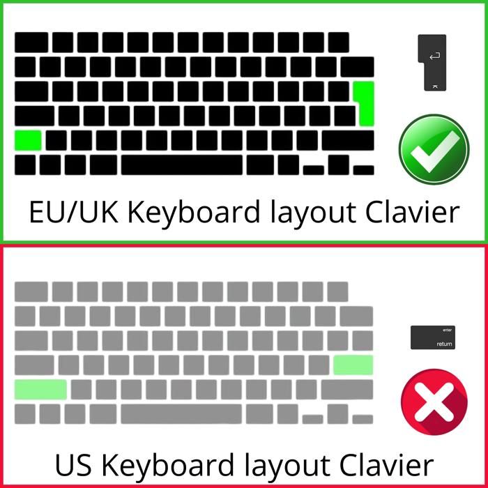 Protection Clavier En Microfibre Pour MacBook Air/Pro 13" - Antipoussière, Nettoyage Inclus