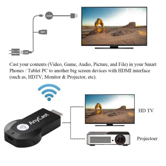 Récepteur-décodeur,Mini clé TV M4 Plus pour Smart TV, adaptateur Multiple  de clé TV, Dongle WiFi Android 1080P DLNA - Black[D2563] - Cdiscount TV Son  Photo