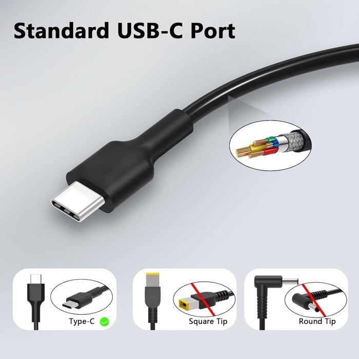 Chargeur USB-C 65W Pour Ordinateur Portable HP - Compatible Spectre, EliteBook, Envy, Chromebook, ProBook - Cordon D'Alimentation Remplacement - 9