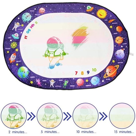 Tapis Dessin Enfant,Tapis de Griffonnage, Et Outil de Tampon Rouleau