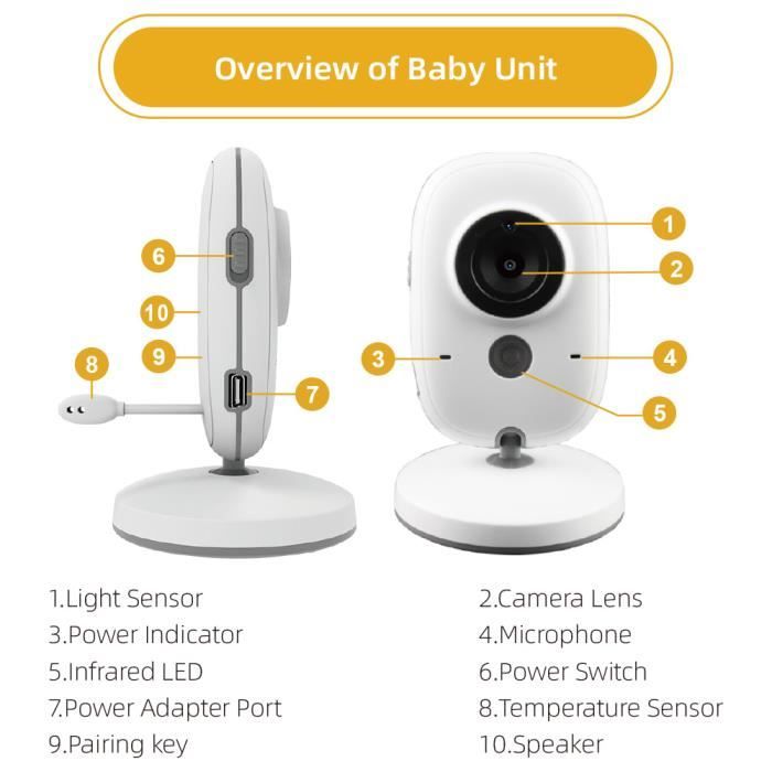 BOIFUN BabyPhone - Vidéo Sans Fil Multifonctions - Ecran 3.2 LCD - Caméra  Bidirectionnel - Vision Nocturne - Capteur de Température - Cdiscount  Puériculture & Eveil bébé