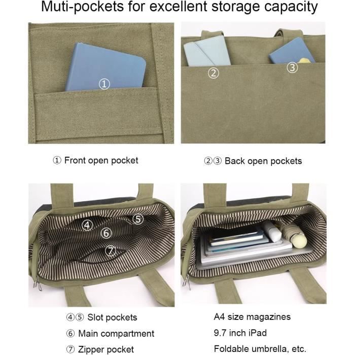 Sac Fourre-tout Femme – Grand Format, Tissu Oxford – Sac à Main De Transport Pratique Et Spacieux