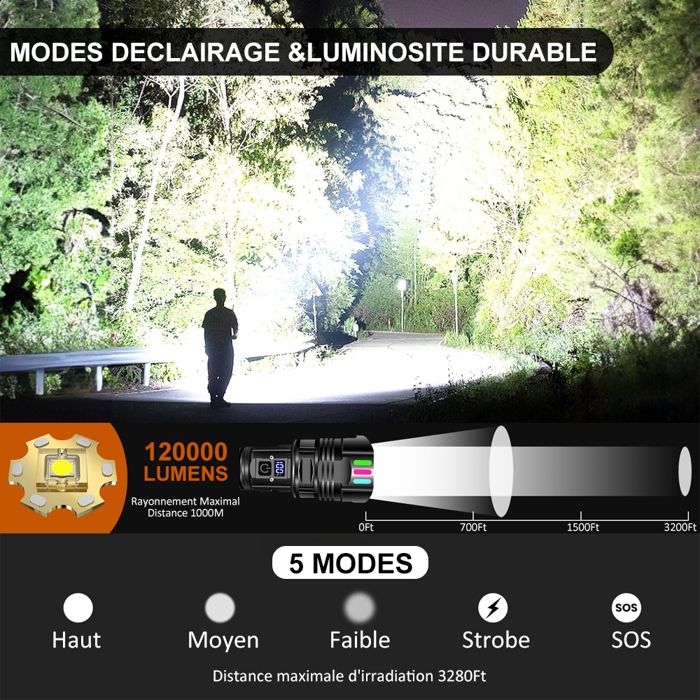 LBE Lampe De Poche LED Rechargeable, 250 000 Lumens, Super Lumineuse, Puissante Avec 5 Modes