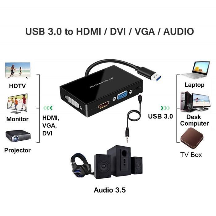 axGear Câble adaptateur USB 3.0 / 2.0 vers HDMI / VGA HDTV Convertisseur de carte  graphique externe 