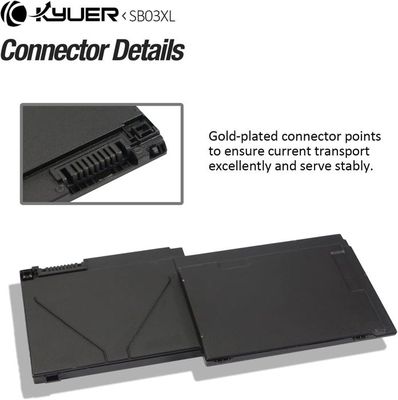 Batteria SB03XL Per HP EliteBook 720/725/820/825 G1 G2 | 46Wh, 6 Celle | Compatibile Con Modelli Serie