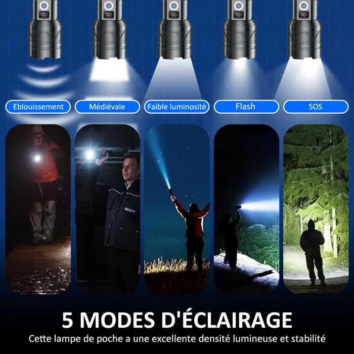 Lampe Torche 1800 Lm, Lampe De Poche Xph160 De Type C, Rechargeable