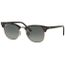 lunettes de soleil ray ban homme rb 3016 lunettes de soleil ray ban homme rb 3016