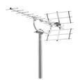Antenne tv exterieure