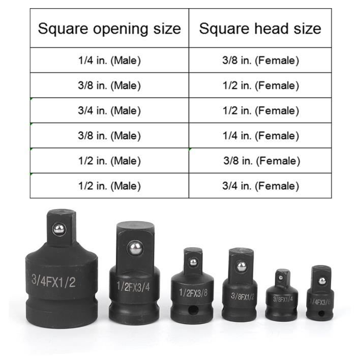 Kit De 4 Adaptateurs De Douille - Conversion 1/4" 3/8" 1/2" - Acier Chrome-Molybdène - Pour Clé à Choc, Cliquet