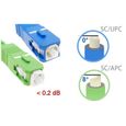Elfcam 2 Mètres Câble à Fibre Optique (jarretière Optique) pour Freebox (SC-APC - SC-UPC), Blanc-Vert-1