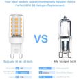 AMPOULE Ampoules LED G9 Dimmable Blanc Chaud 3000K, 4W Remplacement 30W 40W Halog&egrave;nes, Pas de Scintillement Angle de Fais366-2