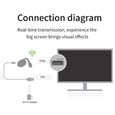 Dongle WiFi sans Fil Récepteur Adaptateur HD HDMI TV Stick Pour Netflix YouTube Crome Chrome Noir Codec vidéo HD Dongle Bluetooth-2