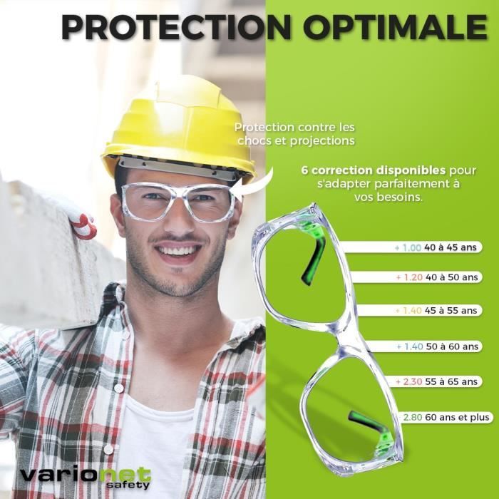 Varionet lunettes sales
