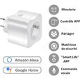 Television compatible avec alexa