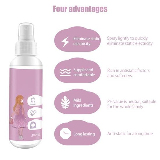 SURENHAP Spray antistatique pour vêtements Spray antistatique — free download