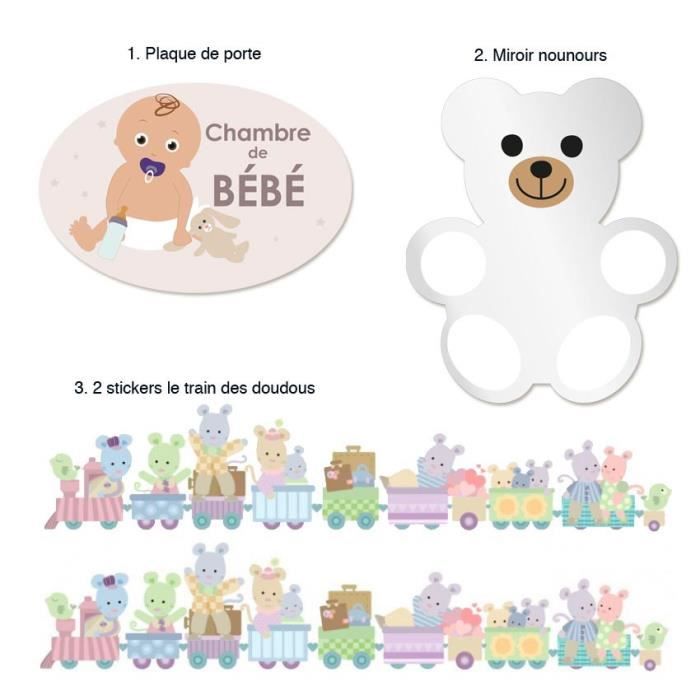 Kit Deco Bebe Nounours Cdiscount Maison Kit Deco Bebe Nounours Cdiscount Maison