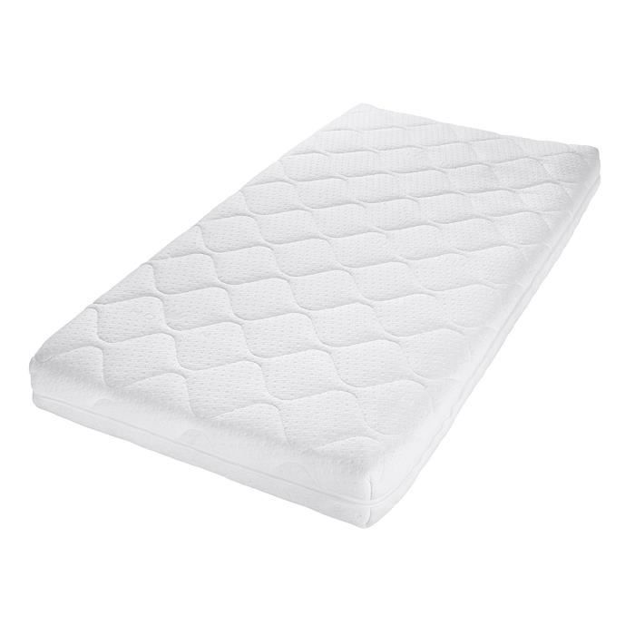 Joyfill Matelas Pour Couffin Berceau 40 X 90 Cm Cdiscount Puericulture Eveil Bebe