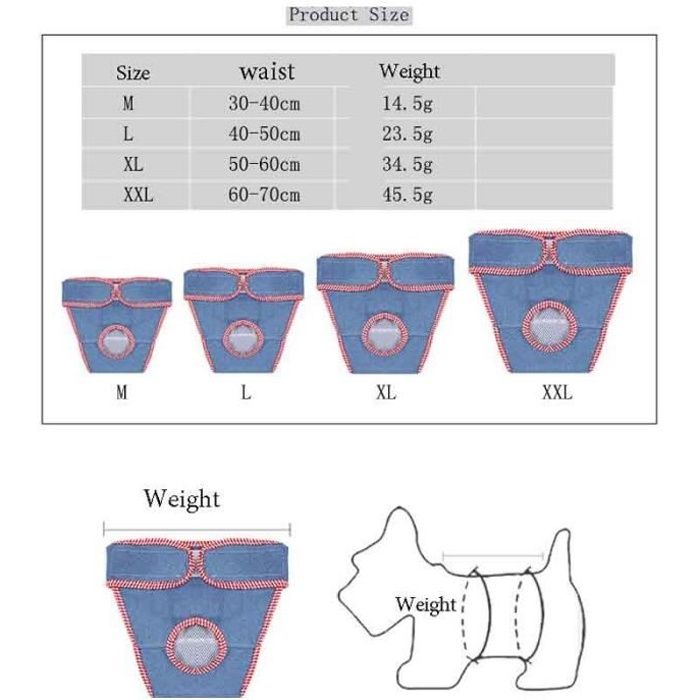 Culotte Hygienique Couche Pour Chiens Slips Culotte Pour Chat Chien Short Pantalon Chien Couches Lavable Physiologique Type A Xl Achat Vente Couche Chaleurs Couche Pour Chiens Slips Culot Cdiscount Culotte Hygienique Couche Pour Chiens Slips Culotte Pour Chat Chien Short Pantalon Chien Couches Lavable Physiologique Type A Xl Achat Vente Couche Chaleurs Couche Pour Chiens Slips Culot Cdiscount