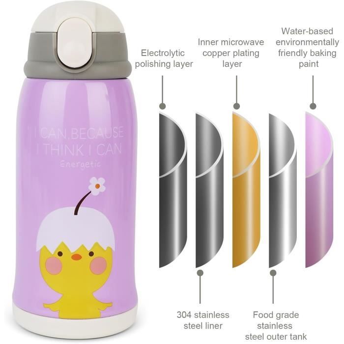 Gourde Avec Paille Pour Enfant | Shop ta Gourde