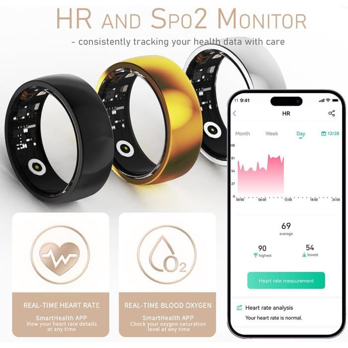Bague Connectée Fitness Avec écran - Suivi Santé, Sommeil, Podomètre - étanche IP68 Pour Hommes Et Femmes