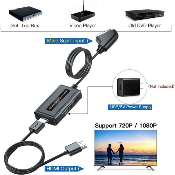Convertisseur Péritel Vers HDMI, 1080p/720p Adaptateur Audio Vidéo