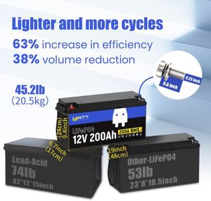 SECOND-HAND 12V 200Ah LiFePO4 Lithium Batterie 200A BMS FOR RV Solar Homestorage