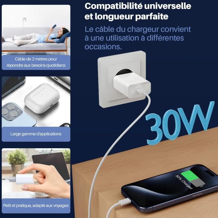 Mes cadeaux - Pack chargeur secteur USB-C 20W + Câble