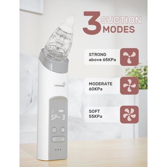 Aspirateur Nasal Électrique Bébé – 3 Niveaux Aspiration, Rechargeable, Écran LED, Facile à Nettoyer