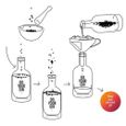 Coffret pour Cocktail - Kit Coffret Gin Fait maison - Coffret Alcool DIY Gin Recette Epices & Herbes - Coffret Cadeau Homme Original-3