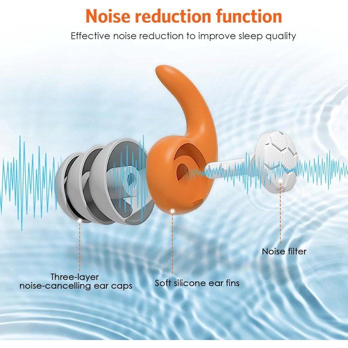 Bouchons D'oreilles Natation – 3 Paires En Silicone (bleu/vert/noir), Adaptés 10 Ans+, Anti-bruit, étui Inclus