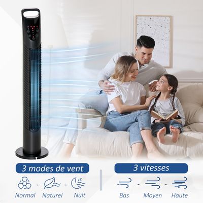 ventilateur colonne supra BOREA