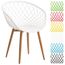 Clp Chaise De Salle A Manger Mora Coque En Plastique Chaise De