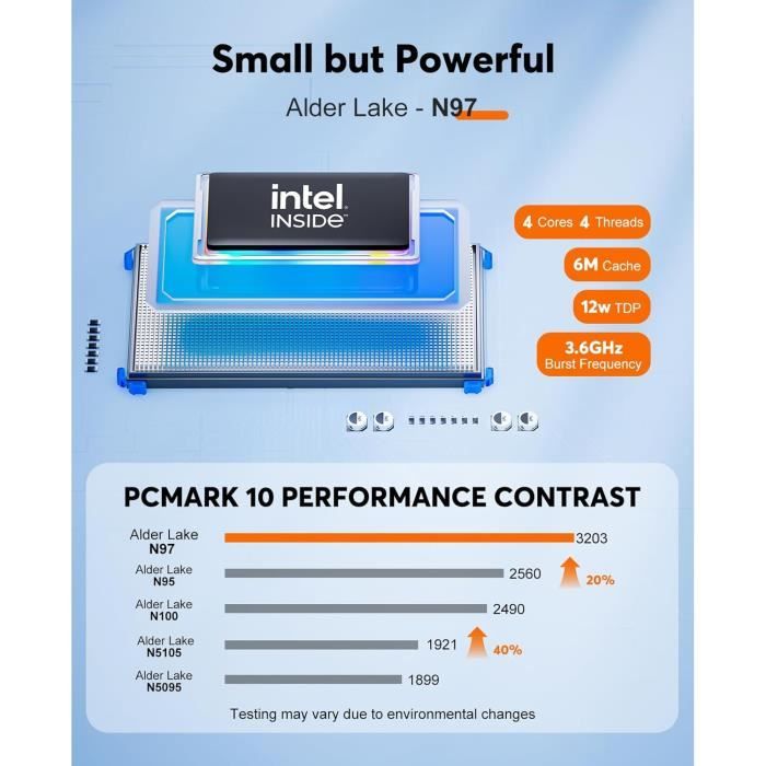 Mini PC - NIPOGI - E2 - Intel Alder Lake-N97 - 16 Go RAM - 1 To