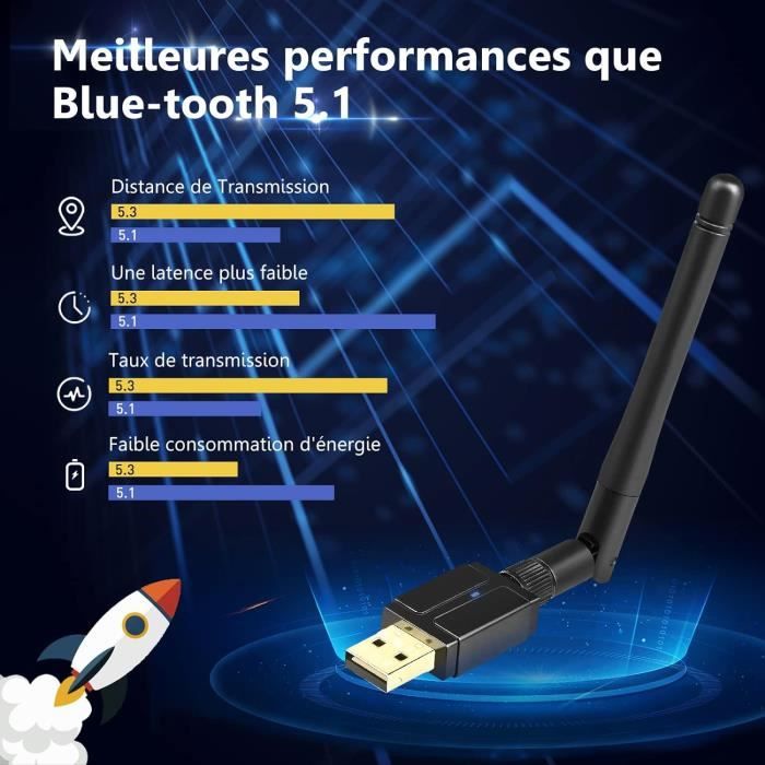 Dongle Bluetooth 5.3 Cle Bluetooth Pour Pc Adaptateur Usb Bluetooth Compatible Avec Windows