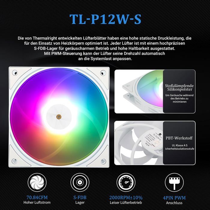 Thermalright FW PRO 360 ARGB enfriador AIO de CPU blanco, pantalla LCD