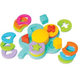 Jouet Bebe Garcon 12 Mois Cdiscount Jouet Bebe Garcon 12 Mois Cdiscount