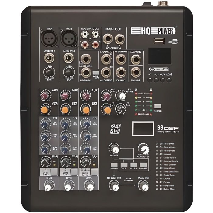 TABLE DE MIXAGE DJ MIXER STEREO 6 CANAUX 2 MIC 4 LINE EFFETS REVERB ECHO MICRO Cdiscount TV